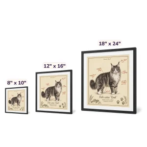 The Cat Dad Field Guide Framed Print in 8" x 10" and 12" x 16" and 18" x 24" sizes side by side